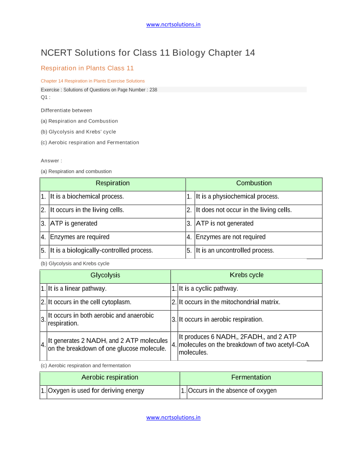 NCERT Solutions for Class 11 Biology Chapter 14