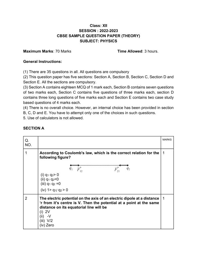 Class: XII  SESSION : 2022-2023  CBSE SAMPLE QUESTION PAPER (THEORY)  SUBJECT: PHYSICS 