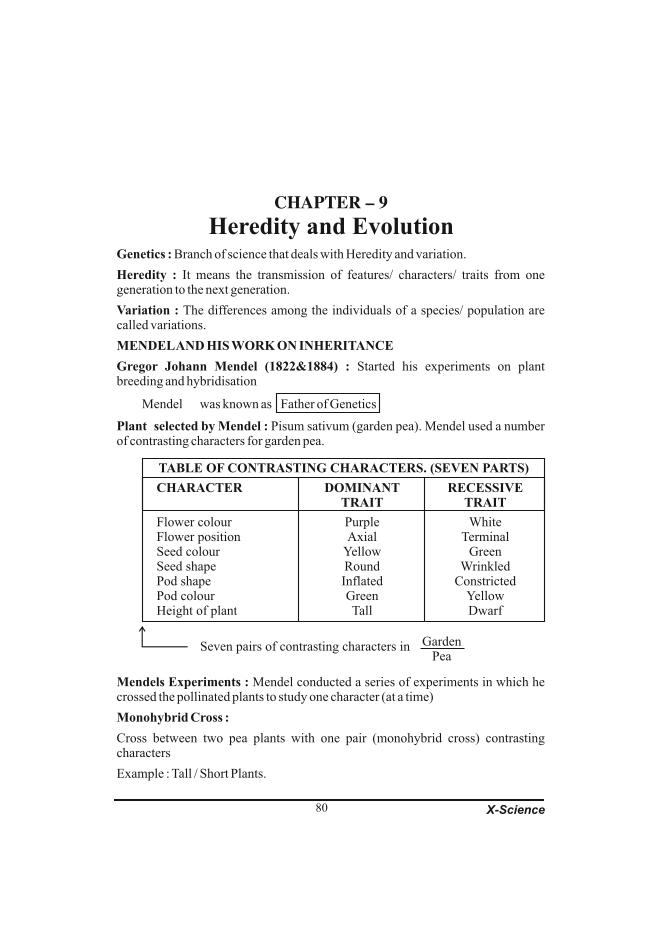 CHAPTER – 9 Heredity and Evolution Genetics : Branch of science that deals with Heredity and variation.