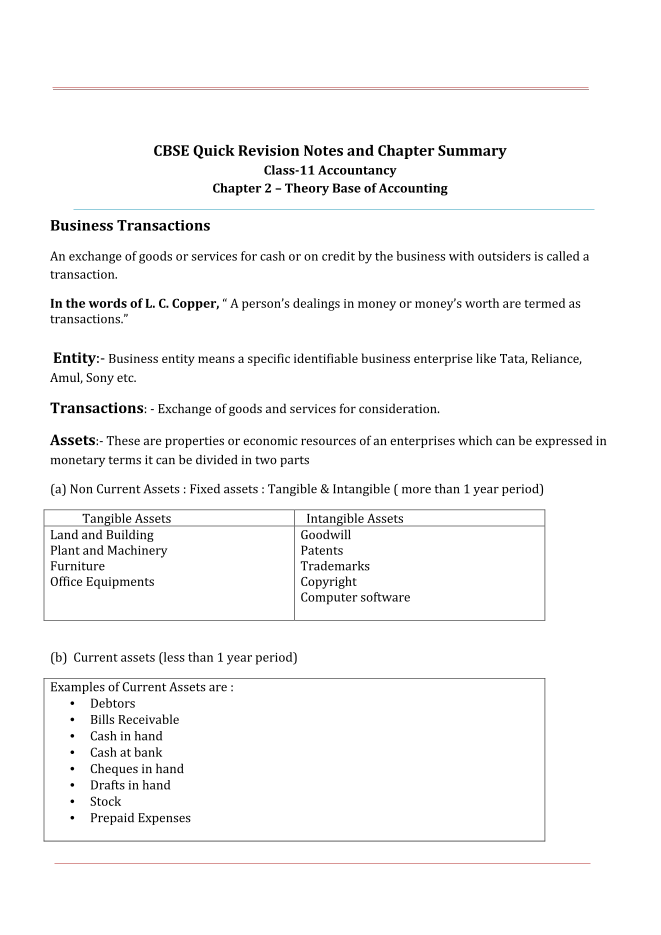 CBSE Quick Revision Notes and Chapter Summary  Class-11 Accountancy  Chapter 2 – Theory Base of Accounting