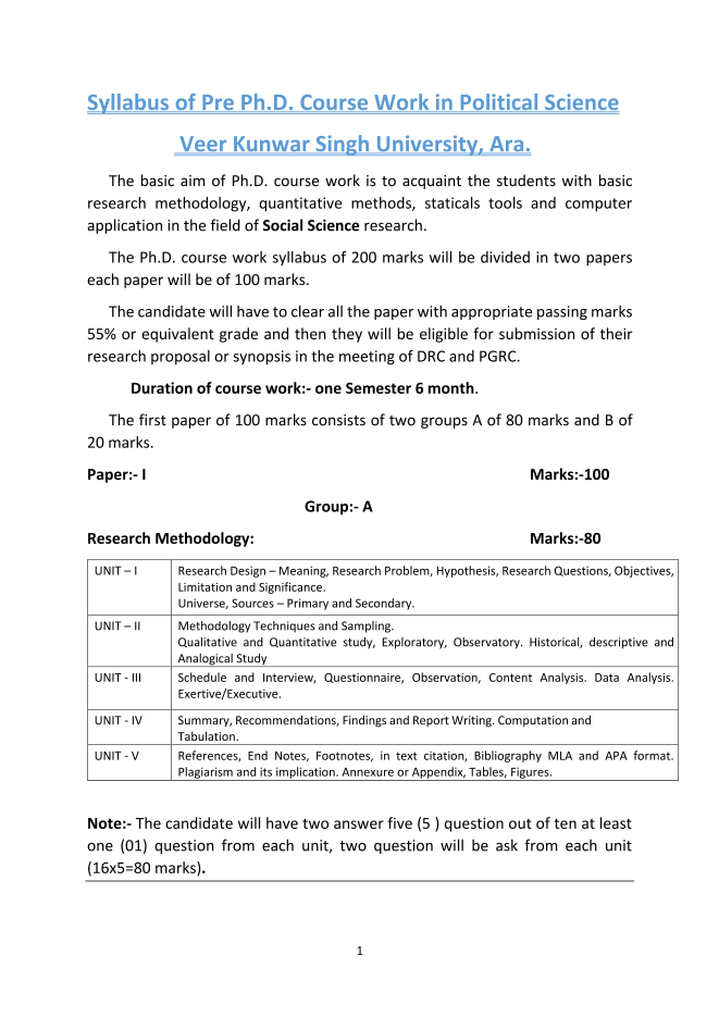 Syllabus of Pre Ph.D. Course Work in Political Science