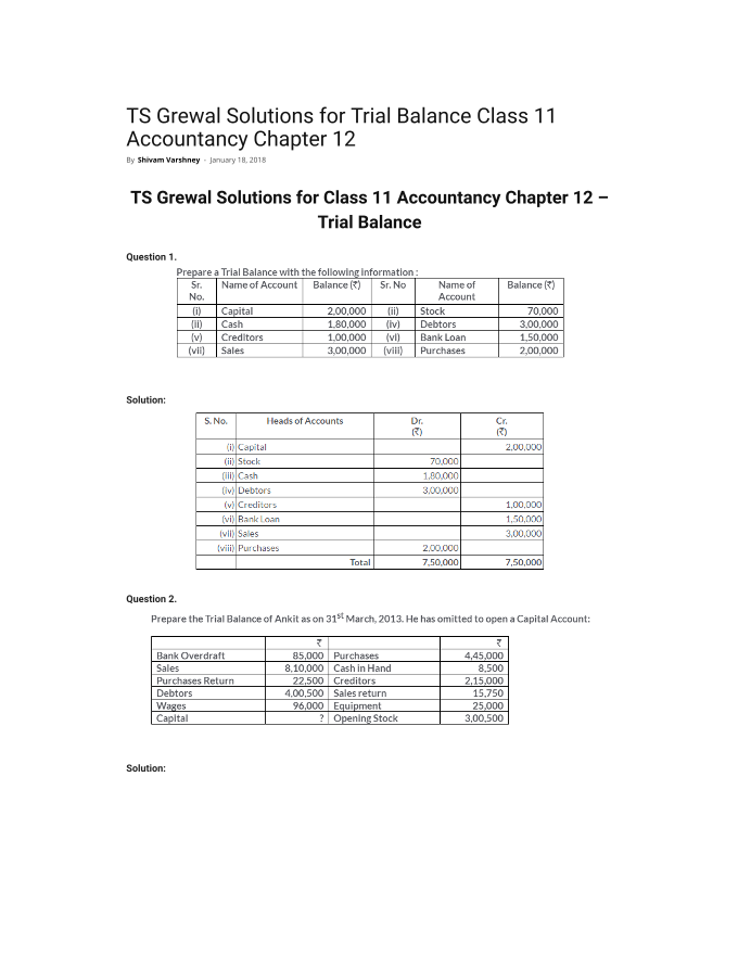 TS Grewal Solutions for Class 11 Accountancy Chapter 12 – Trial Balance