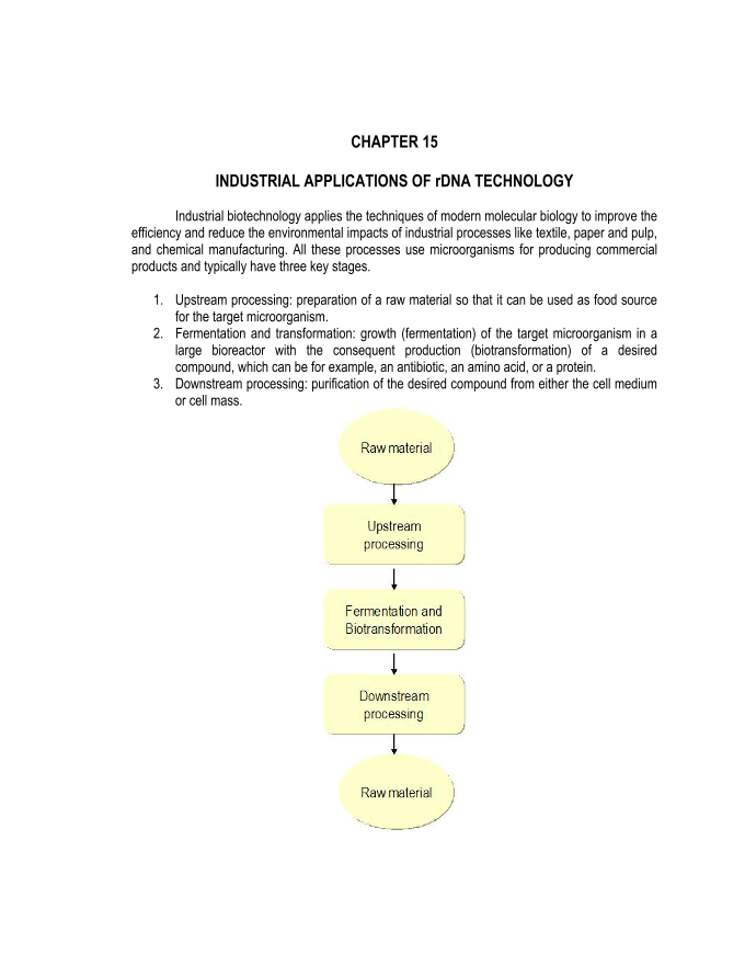 CHAPTER 15 INDUSTRIAL APPLICATIONS OF rDNA TECHNOLOGY